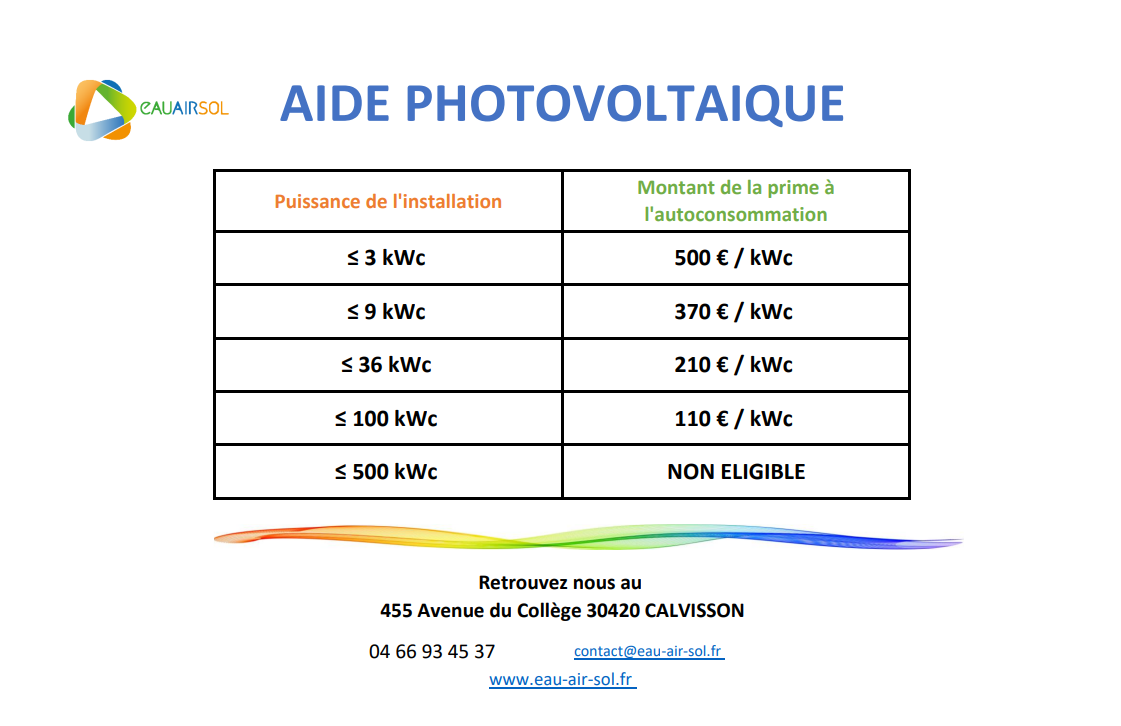 EAU AIR SOL Aide Photovoltaïque EAU AIR SOL